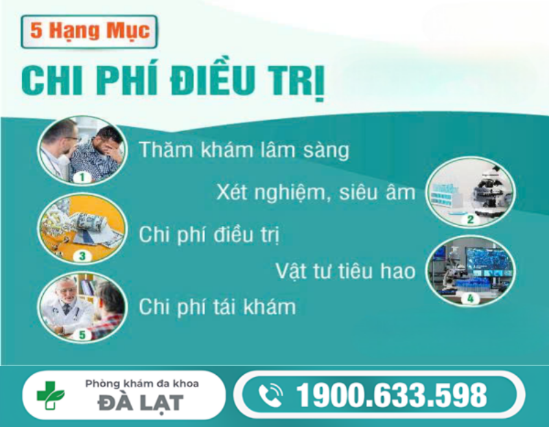 Hình ảnh minh họa